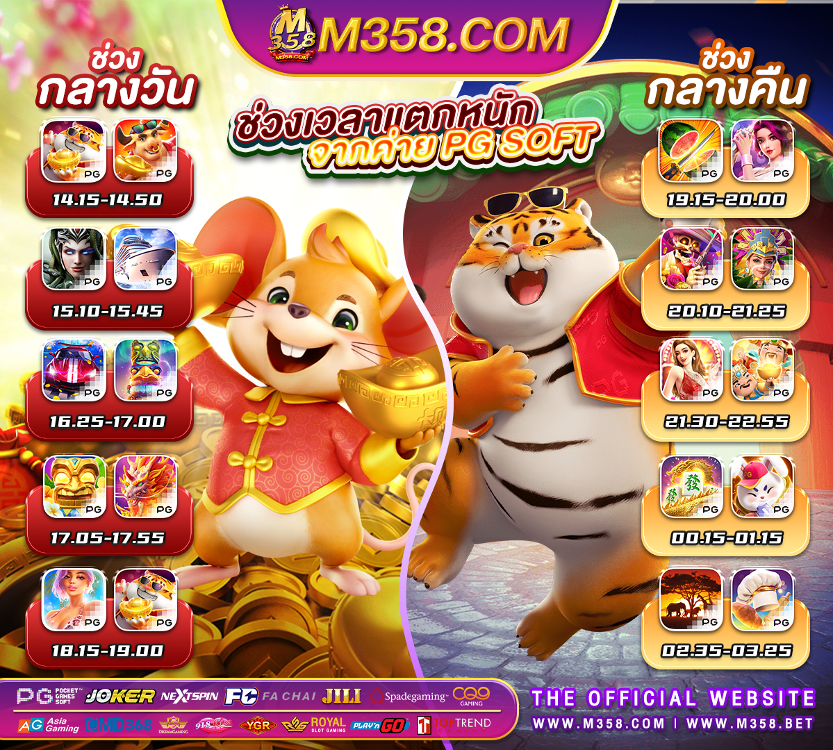 ดู เปอร์เซ็นต์ สล็อต pg ฟรี ambsuperslot678